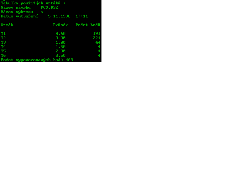 Tabulka pou�it�ch vrt�k�